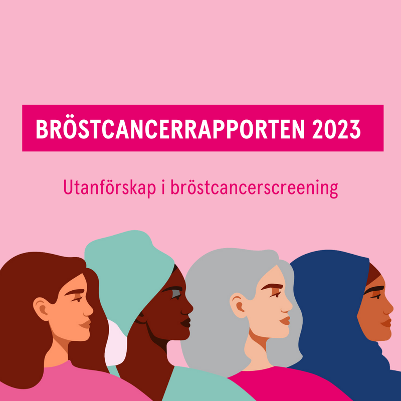 Bröstcancerrapporten 2023